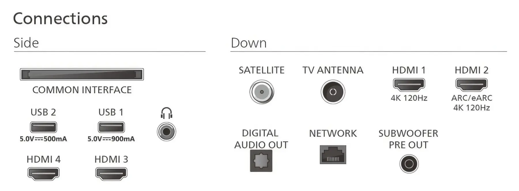 Philips 65OLED910/12 OLED+ Primary RGB Tandem 4K UHD Google TV (2025) - obrazek 5